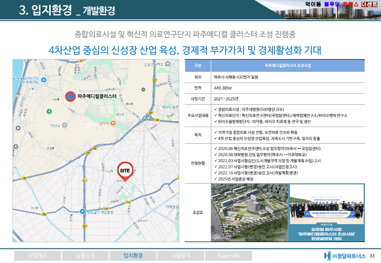 (1총괄) 일산서구 덕이동 민간임대(전체최종)_33.png