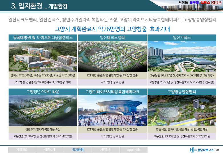 (1총괄) 일산서구 덕이동 민간임대(전체최종)_31.png