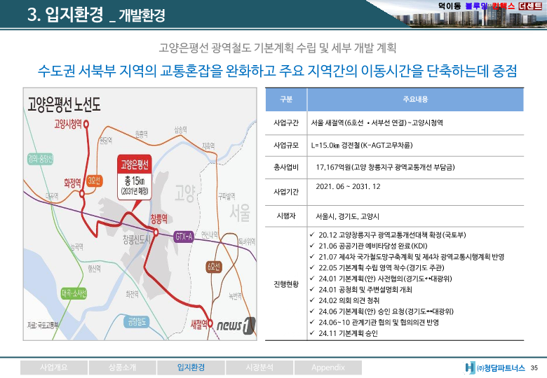 (1총괄) 일산서구 덕이동 민간임대(전체최종)_35.png