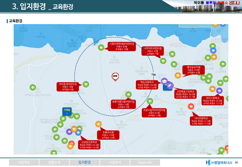 (1총괄) 일산서구 덕이동 민간임대(전체최종)_36.png