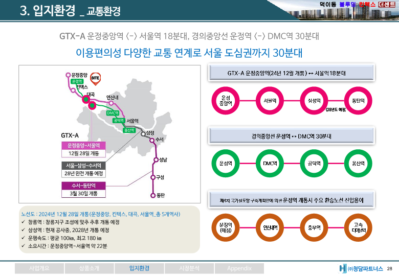 (1총괄) 일산서구 덕이동 민간임대(전체최종)_28.png